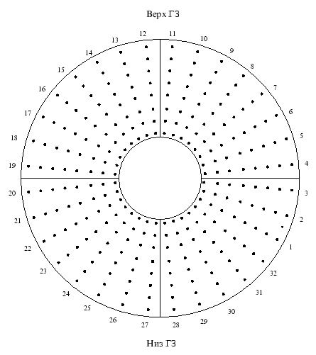 \resizebox*{0.8\textwidth}{!}{\includegraphics{Gart2.eps}}